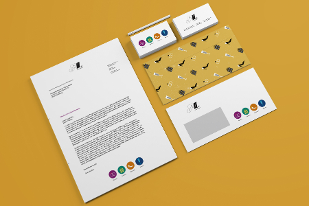 Branding